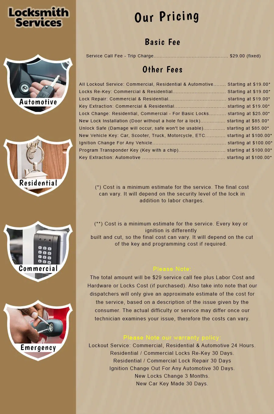 Elite Locksmith Services Fairview, NJ 201-367-1907